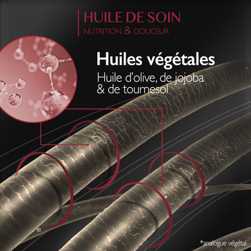 Huile de soin Keratin Nutrition