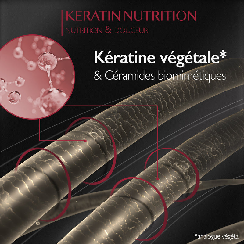 Sérum Keratin Nutrition