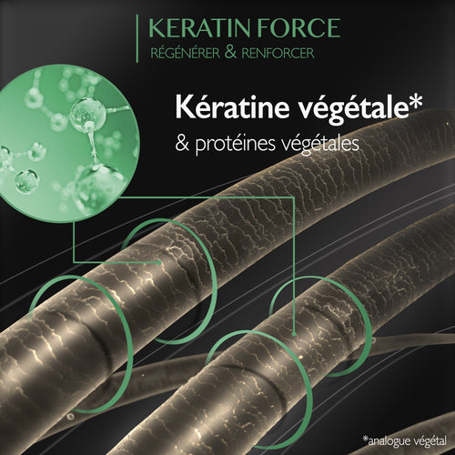 Traitement Keratin Force