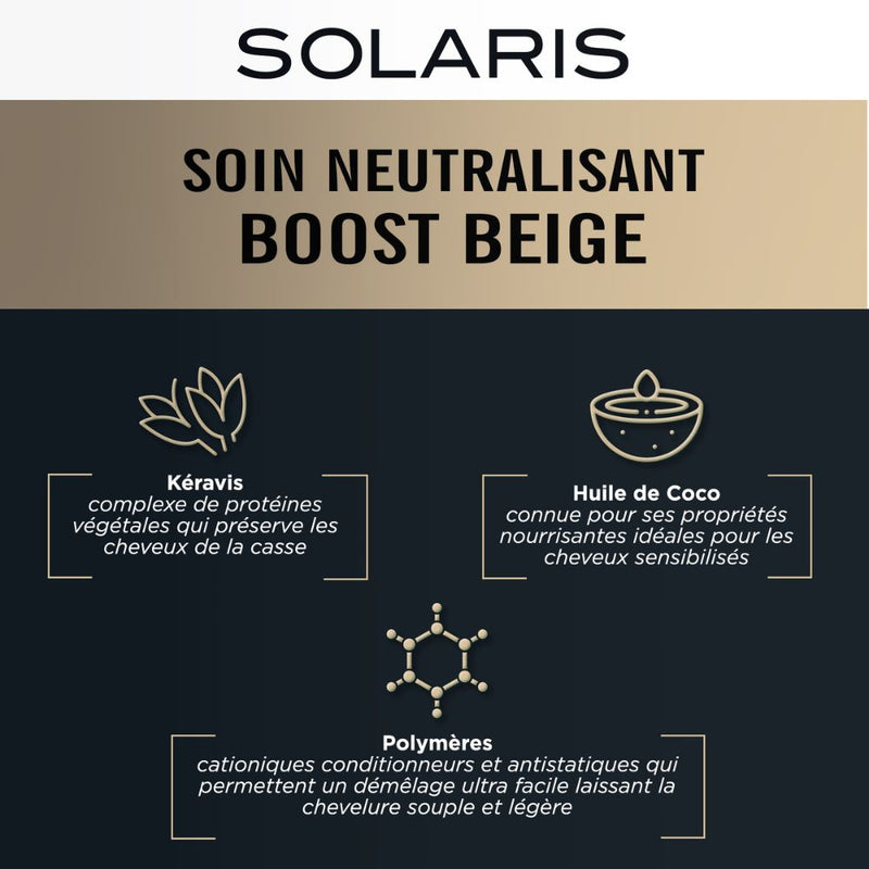 Soin Neutralisant Blond Beige